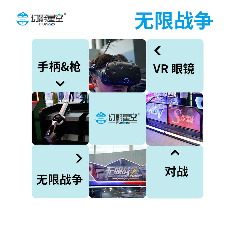 验馆少不了的这款vr游乐设备九游会网站开店必选！vr体(图4)